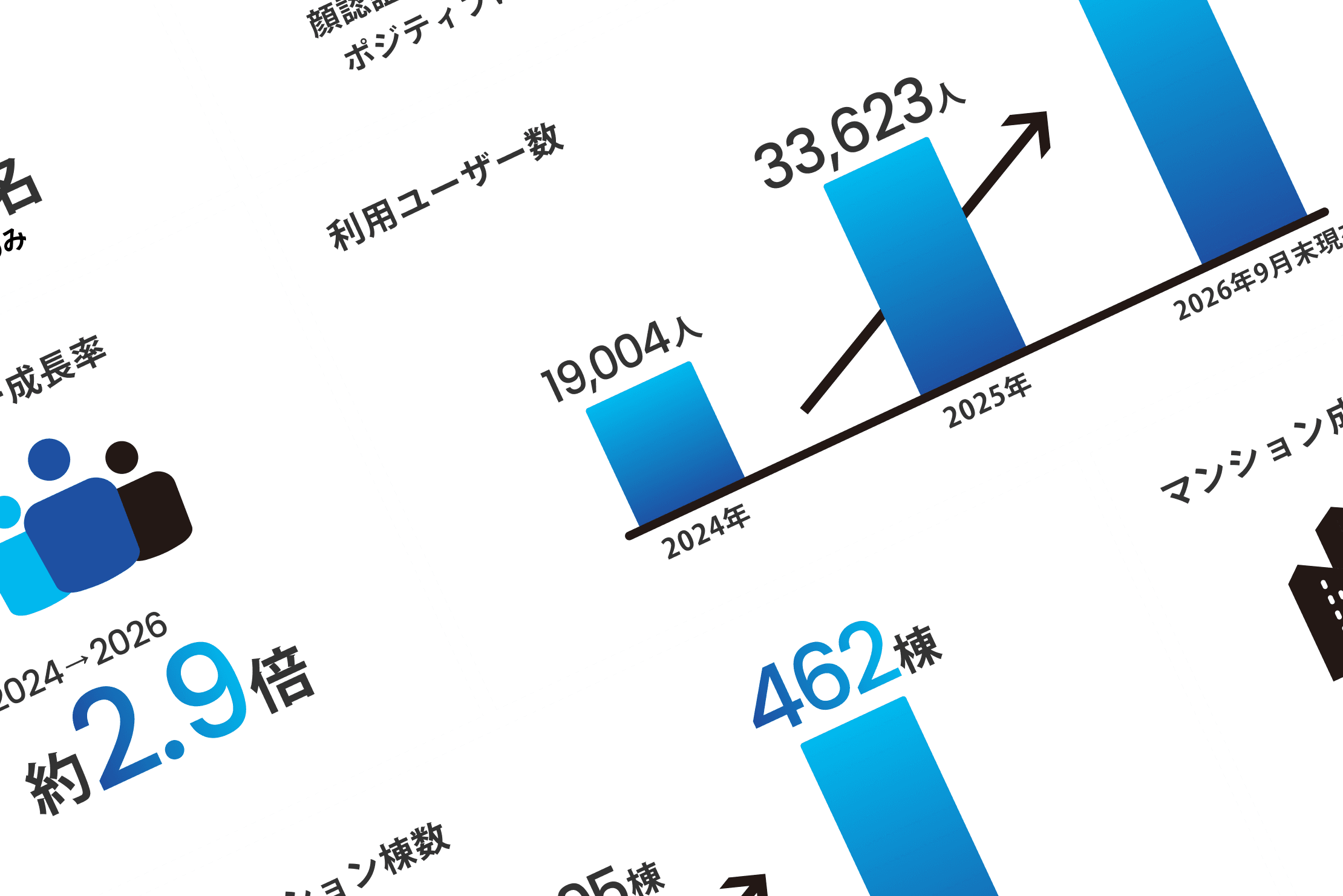 DXYZ株式会社のデータ